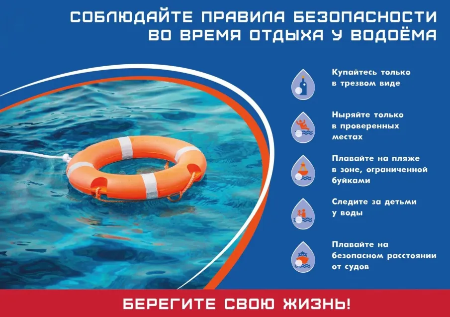 Безопасность на воде.